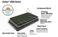 Outwell Knightdale -Camping Equipment Store 111187 10 1280x1280