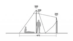 Robens Chinook Ursa -Camping Equipment Store 130244 Chinook Ursa Drawing Other4 1280x1280