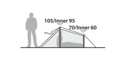 Robens Challenger 2 -Camping Equipment Store 130250 999 1280x1280