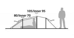 Robens Voyager 2EX -Camping Equipment Store 130263 Voyager 2EX Drawing Other4 1280x1280