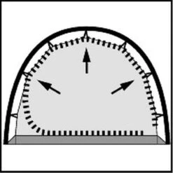 Robens Voyager 2EX -Camping Equipment Store 130263 Voyager 2EX Icons11 1280x1280