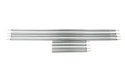 Robens Outback Windscreen -Camping Equipment Store 130308 3 1280x1280