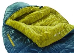 Therm-A-Rest Saros 20F/-6C -Camping Equipment Store 13165 tr saros 20 stargazer regular draft 1280x1280