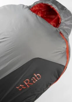 Rab Solar Ultra 1 -Camping Equipment Store SOLAR ULTRA 1 GRANITE QSS 05 GRA 06 1280x1280